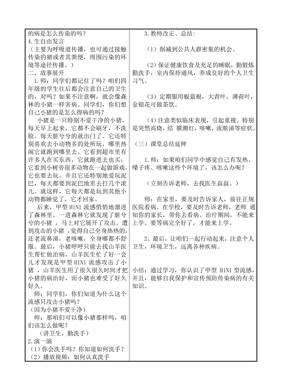 赵集小学四健康教育_第2页