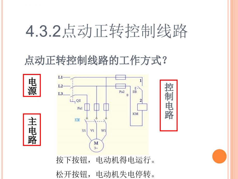 交流接触器自锁正转控制线路ppt课件_第1页