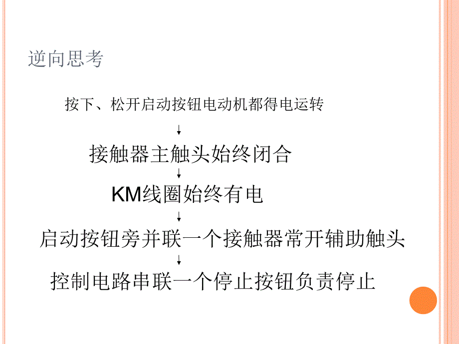 交流接触器自锁正转控制线路ppt课件_第3页