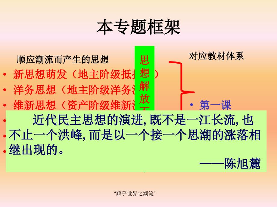 顺乎世界之潮流课件_第3页