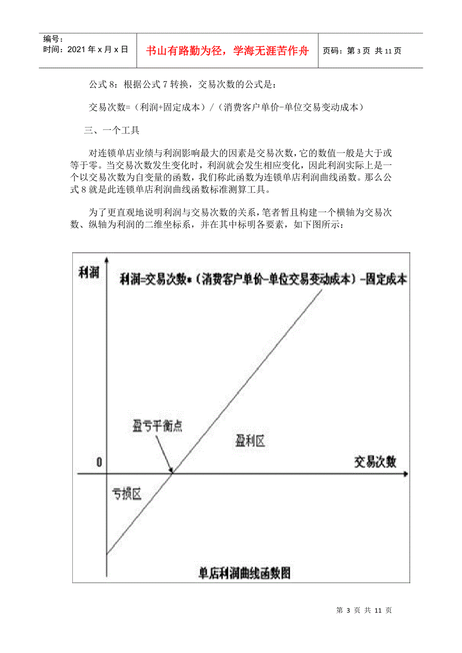 店铺盈亏平衡计算公式介绍_第3页