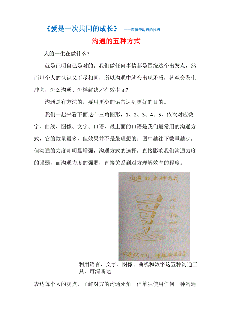 跟孩子沟通的技巧_第1页