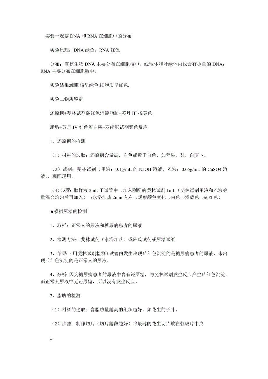 高中生物必修实验知识点总结_第1页