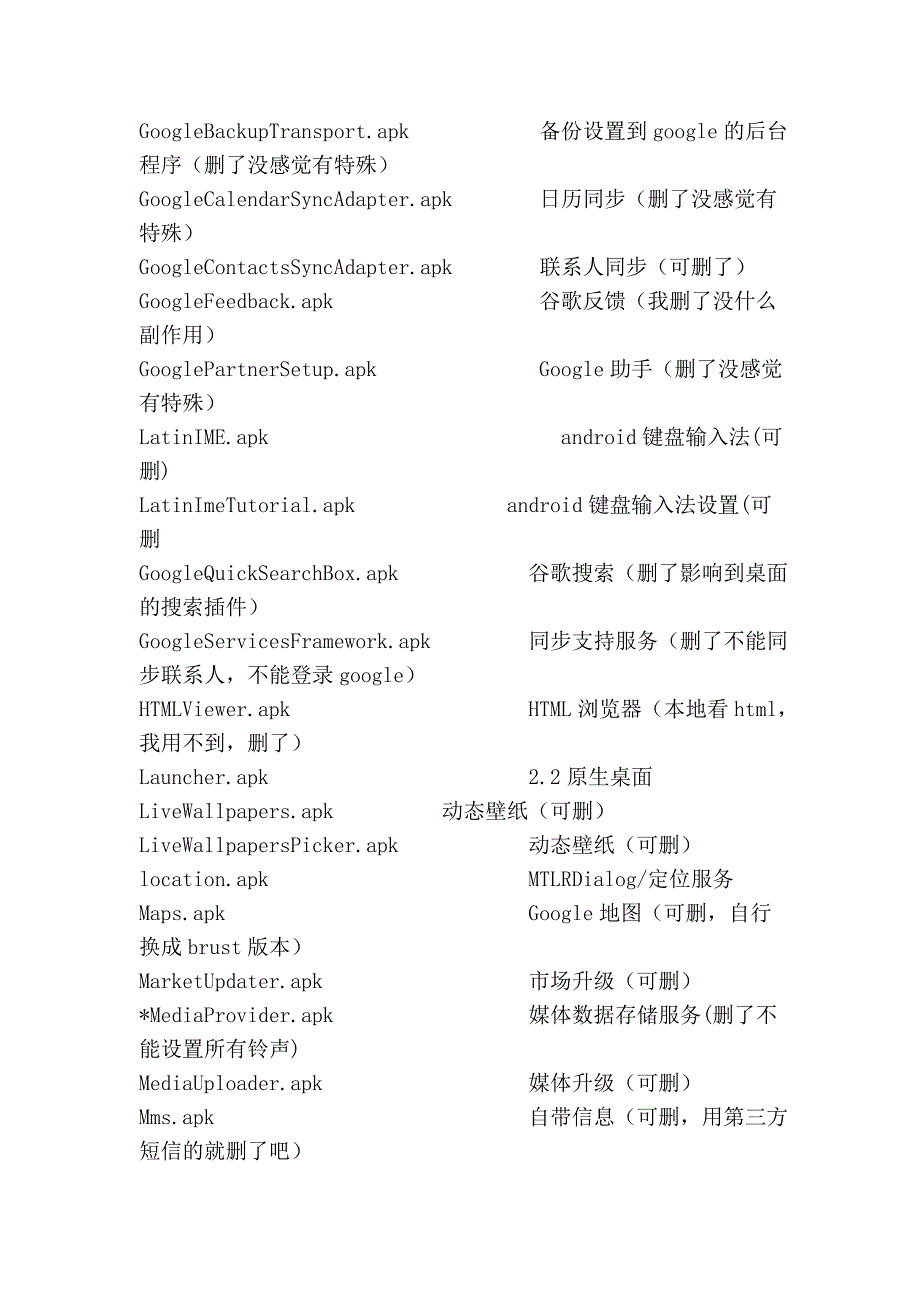 XT720可精简系统自带软件的方法和对照表_第4页