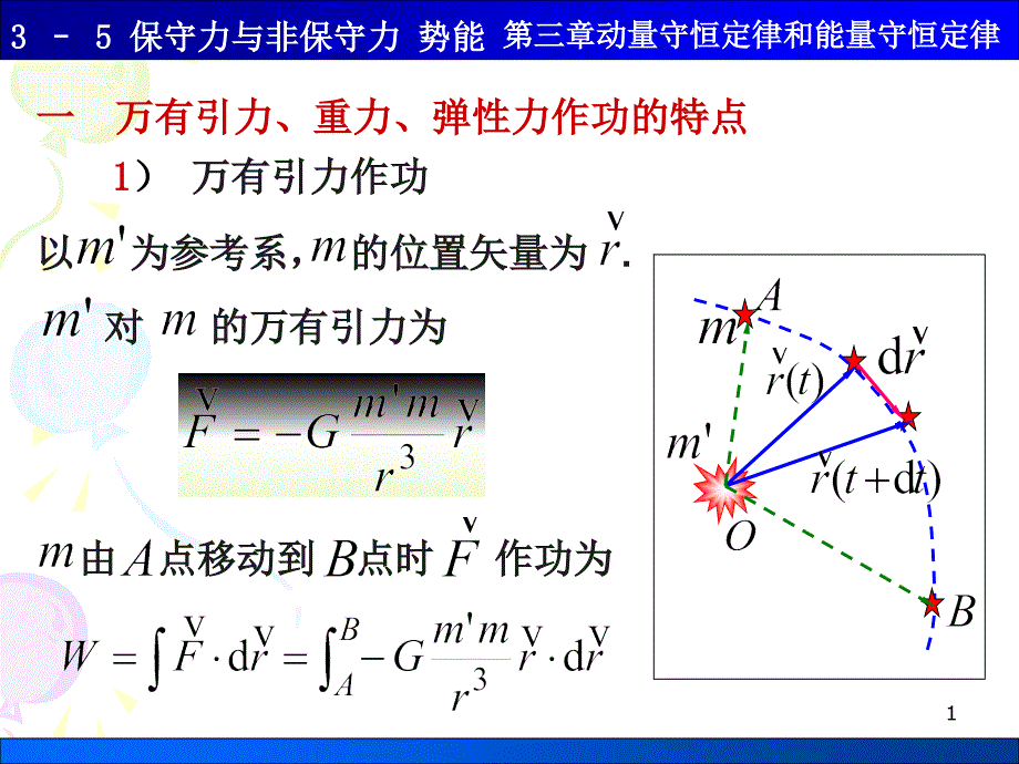 大学物理简明教程保守力与非保守力_第1页