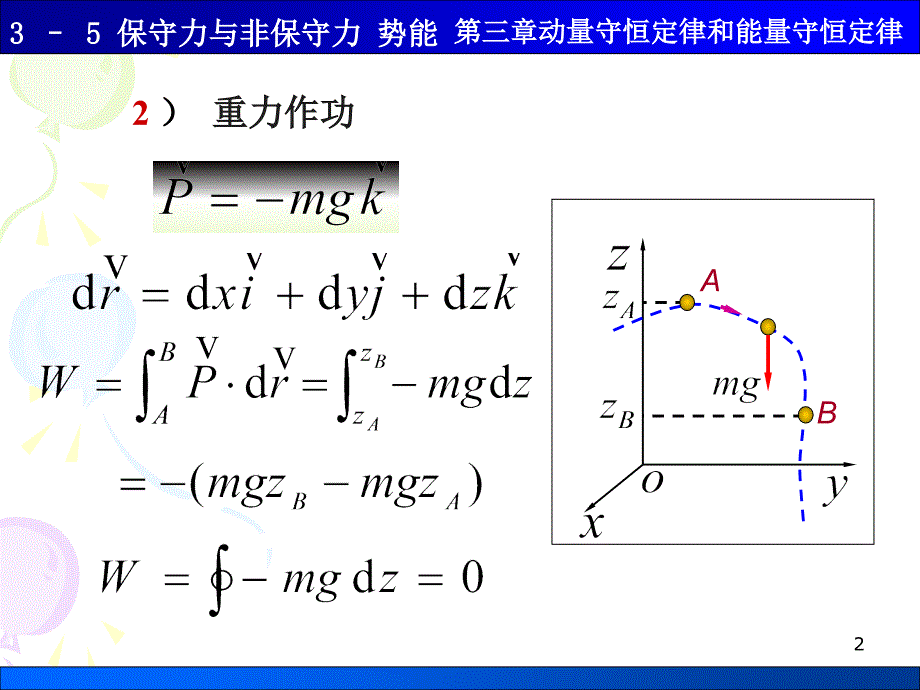 大学物理简明教程保守力与非保守力_第2页