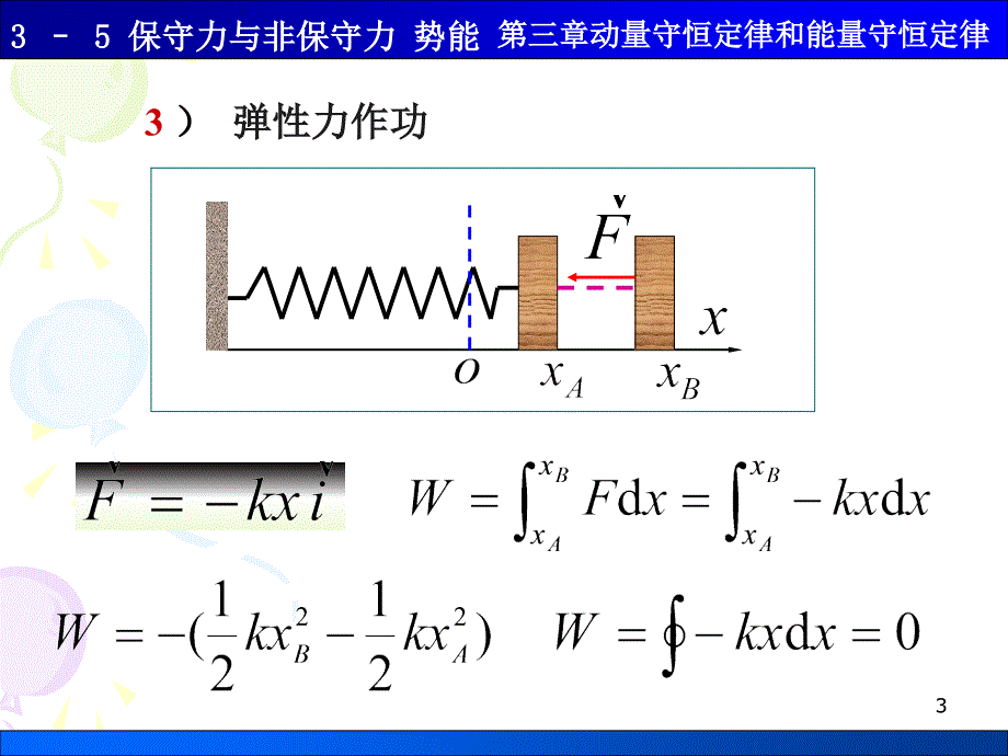 大学物理简明教程保守力与非保守力_第3页