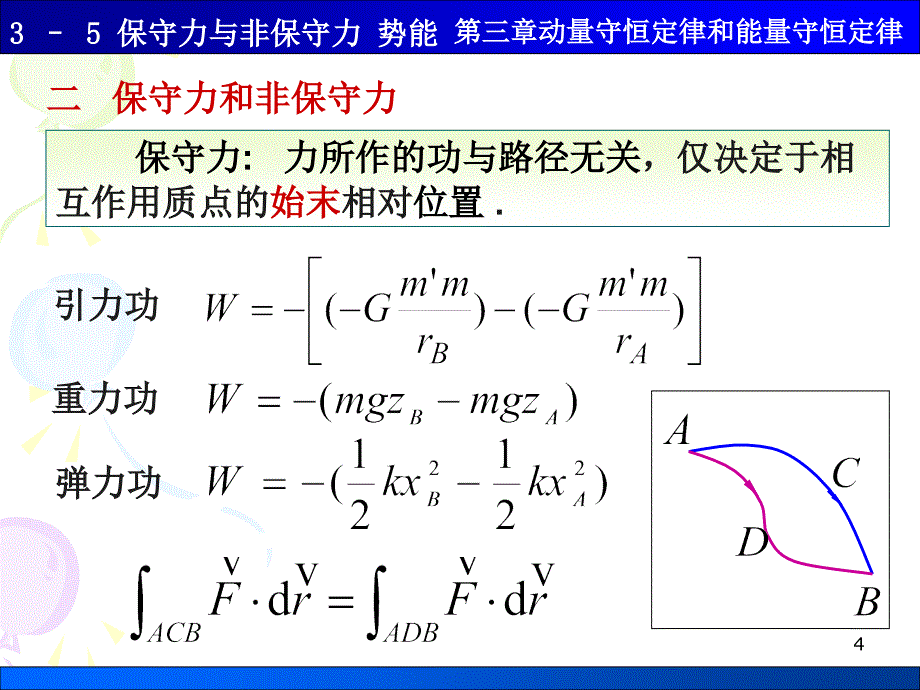 大学物理简明教程保守力与非保守力_第4页