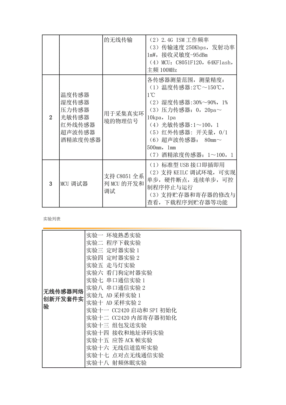 无线传感器网络创新开发套件.doc_第2页