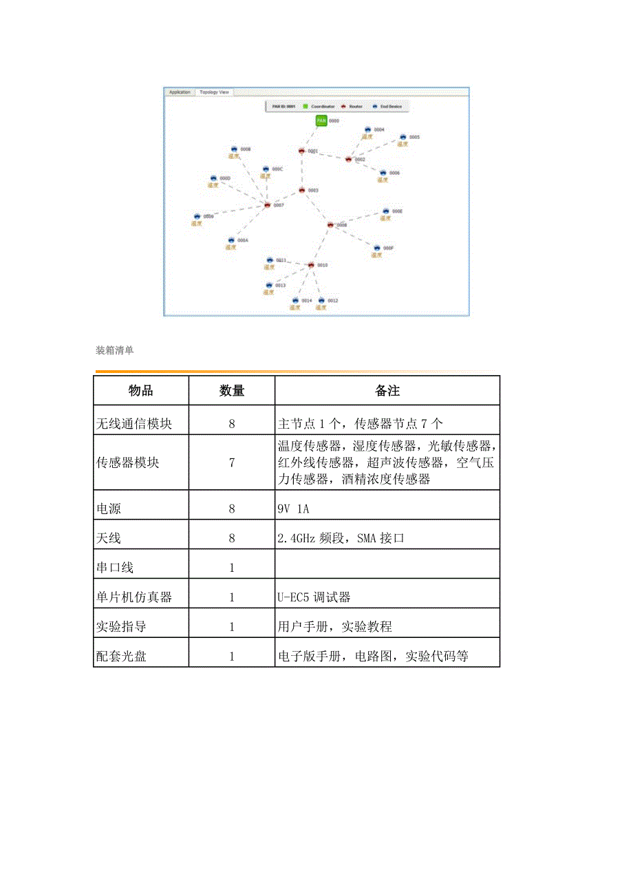 无线传感器网络创新开发套件.doc_第4页