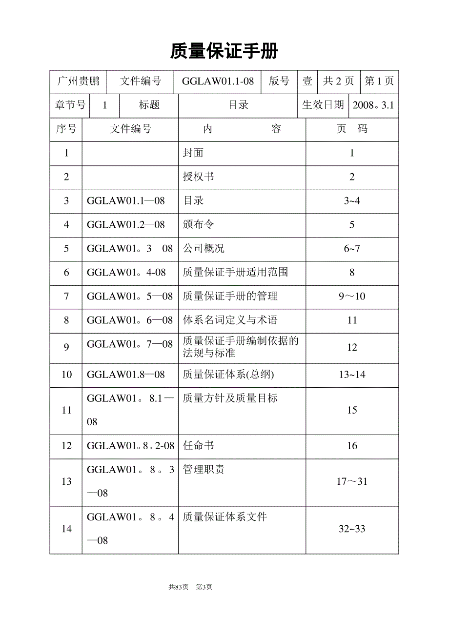 锅炉安装、改造质量手册(第壹版修改最新)_第3页