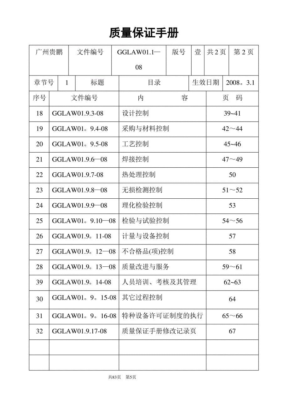 锅炉安装、改造质量手册(第壹版修改最新)_第5页