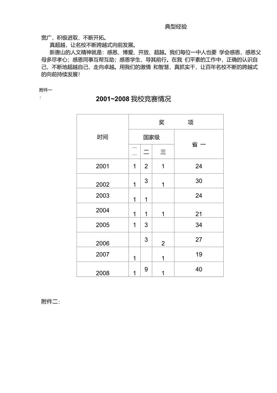 今日出鞘寒明朝红胜火._第5页