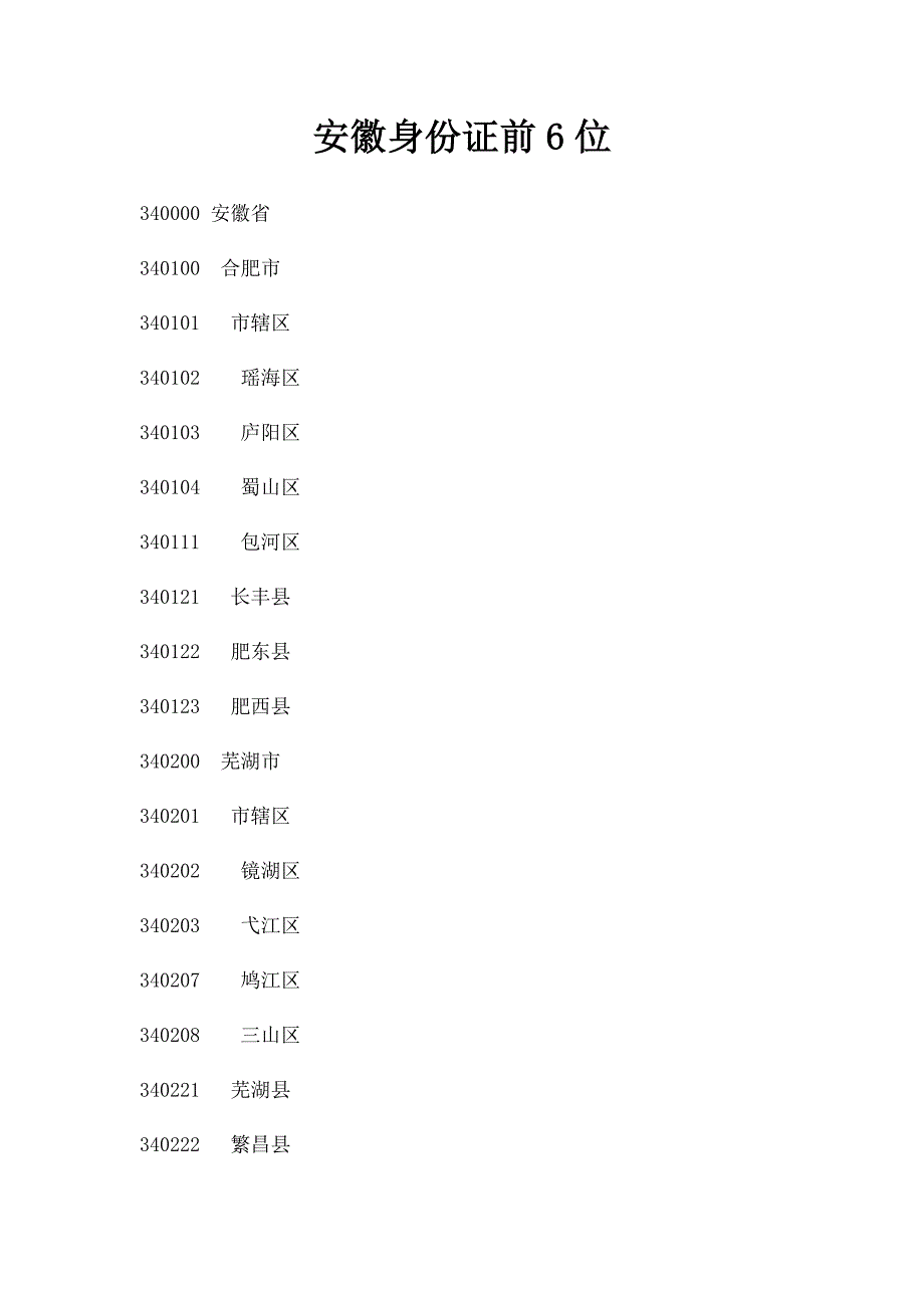 安徽身份证前6位_第1页