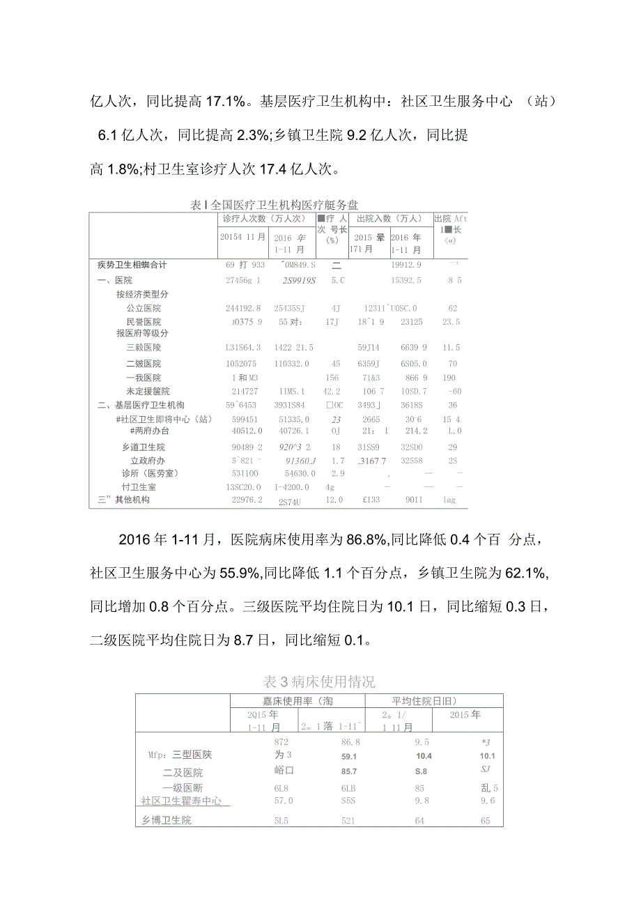 空气波压力治疗仪市场分析_第4页