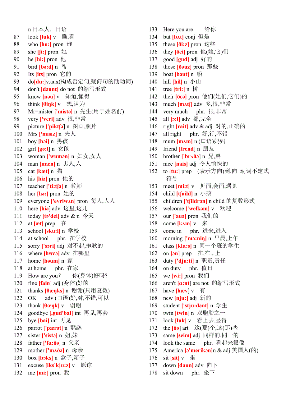 初中英语单词表大全2182个带音标_第2页