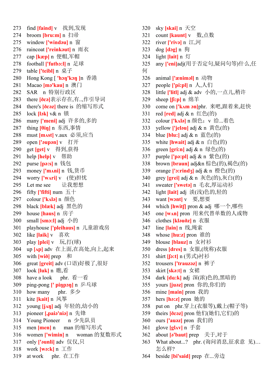 初中英语单词表大全2182个带音标_第4页