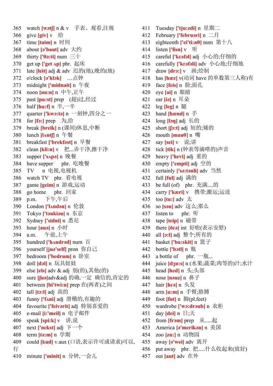 初中英语单词表大全2182个带音标_第5页