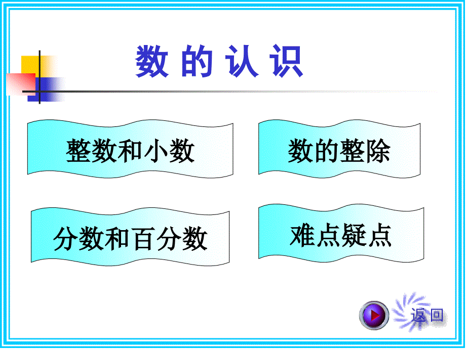 苏教版六年级数学总复习数的认识很好ppt课件_第2页