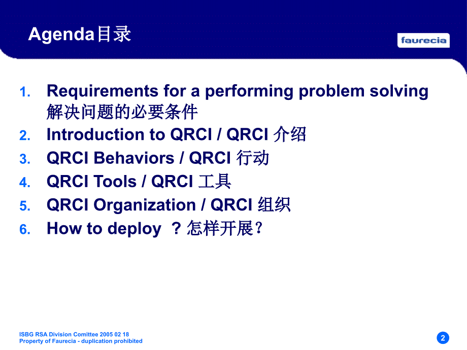 QRCI training 普及版 中英文.ppt_第2页