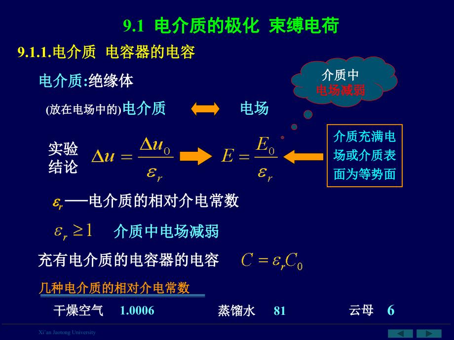 第9章介质中的电场和磁场_第2页