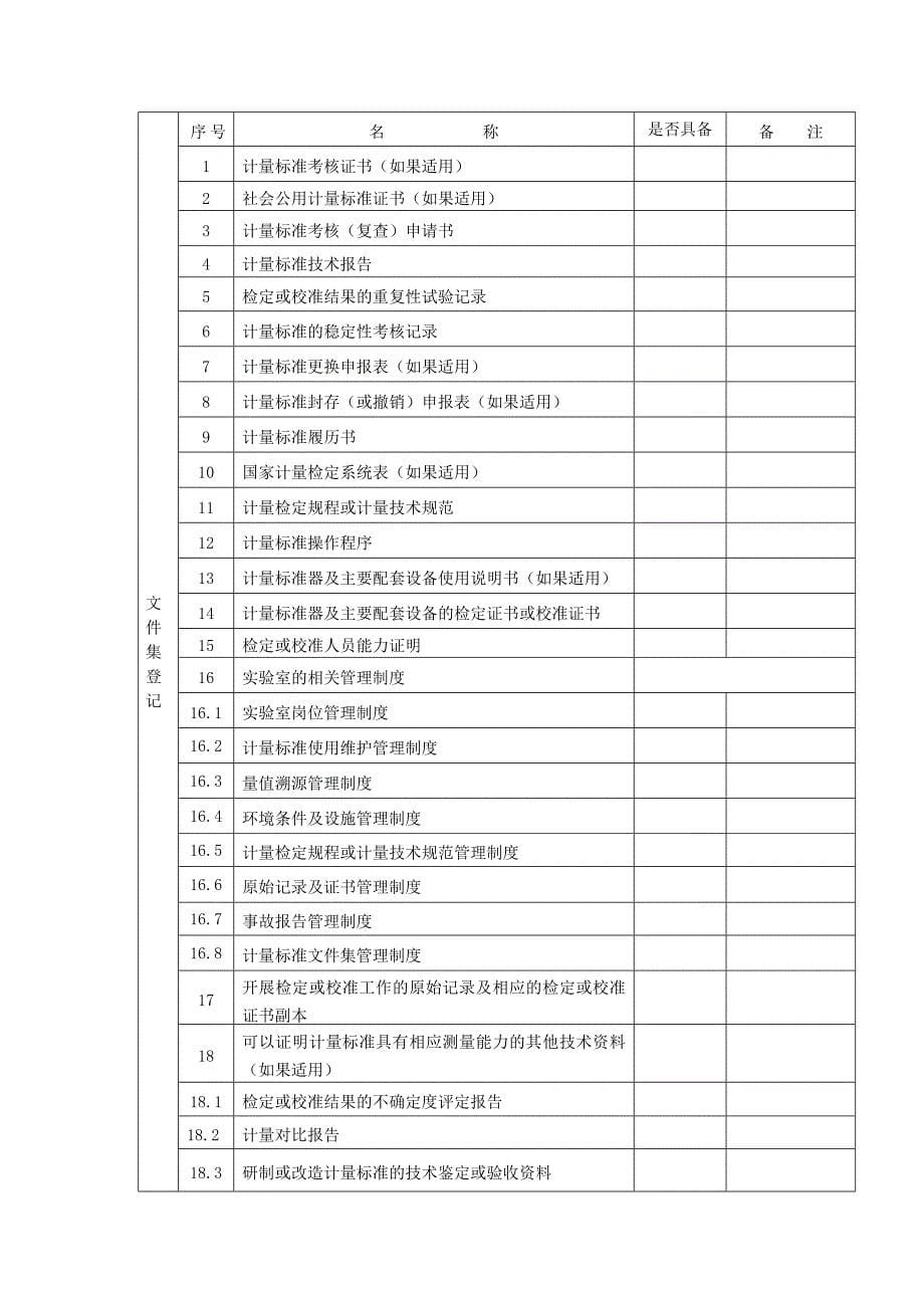 计量标准考核申请书_第5页