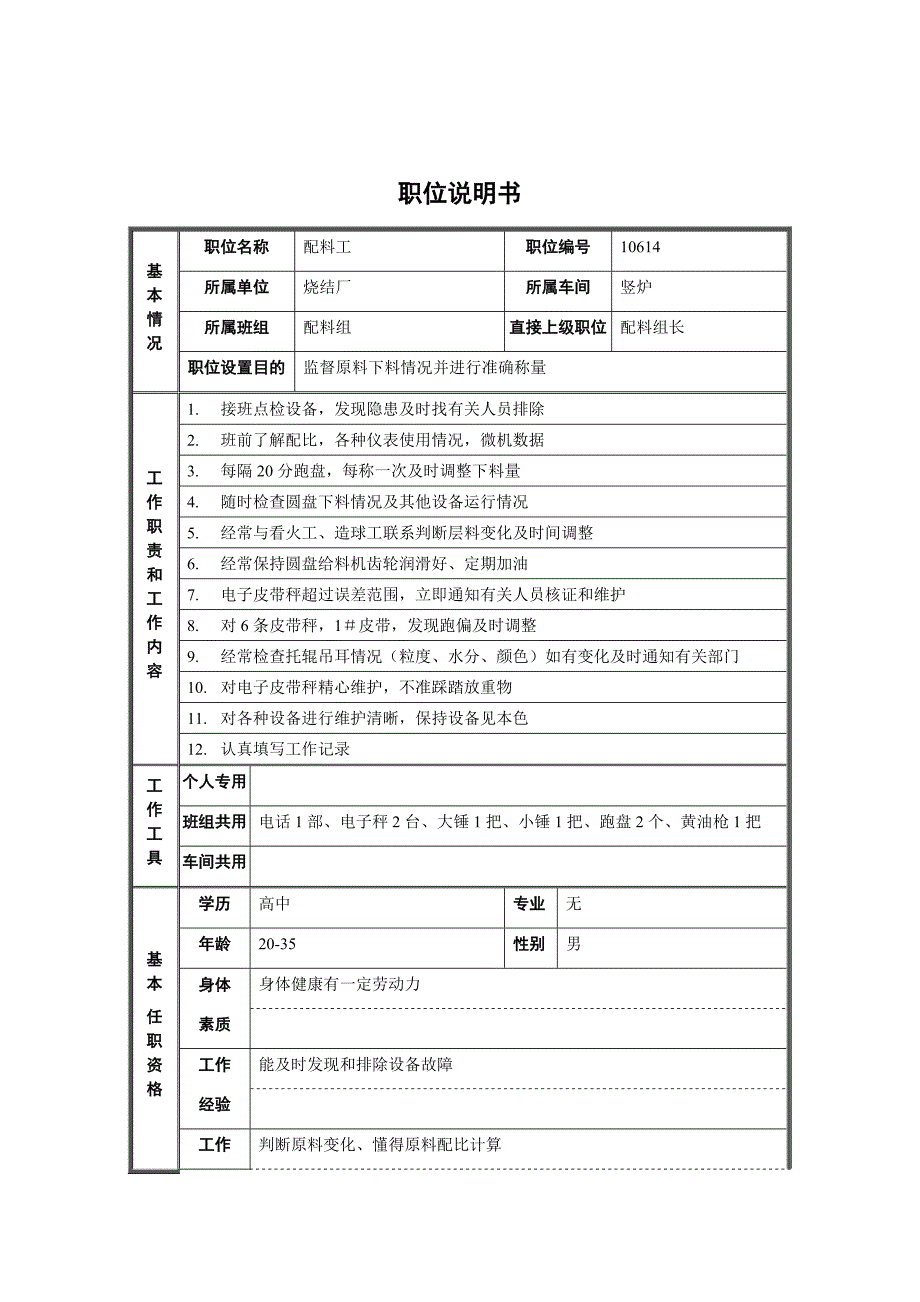 烧结厂竖炉车间配料组配料工职位说明书_第1页