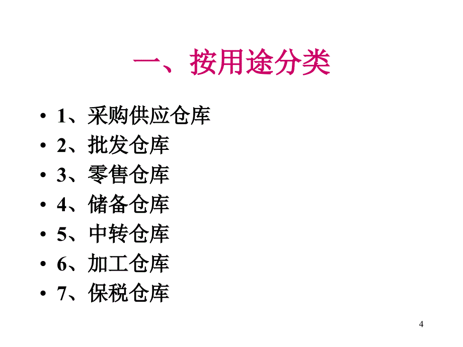 仓储管理JA4803_第4页