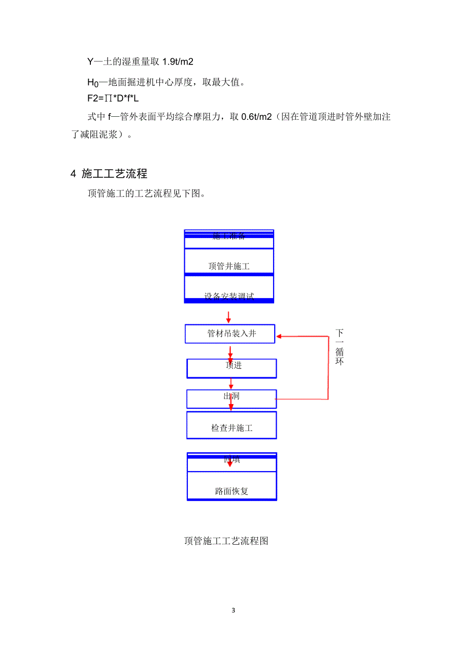 顶管施工施工方案_第3页