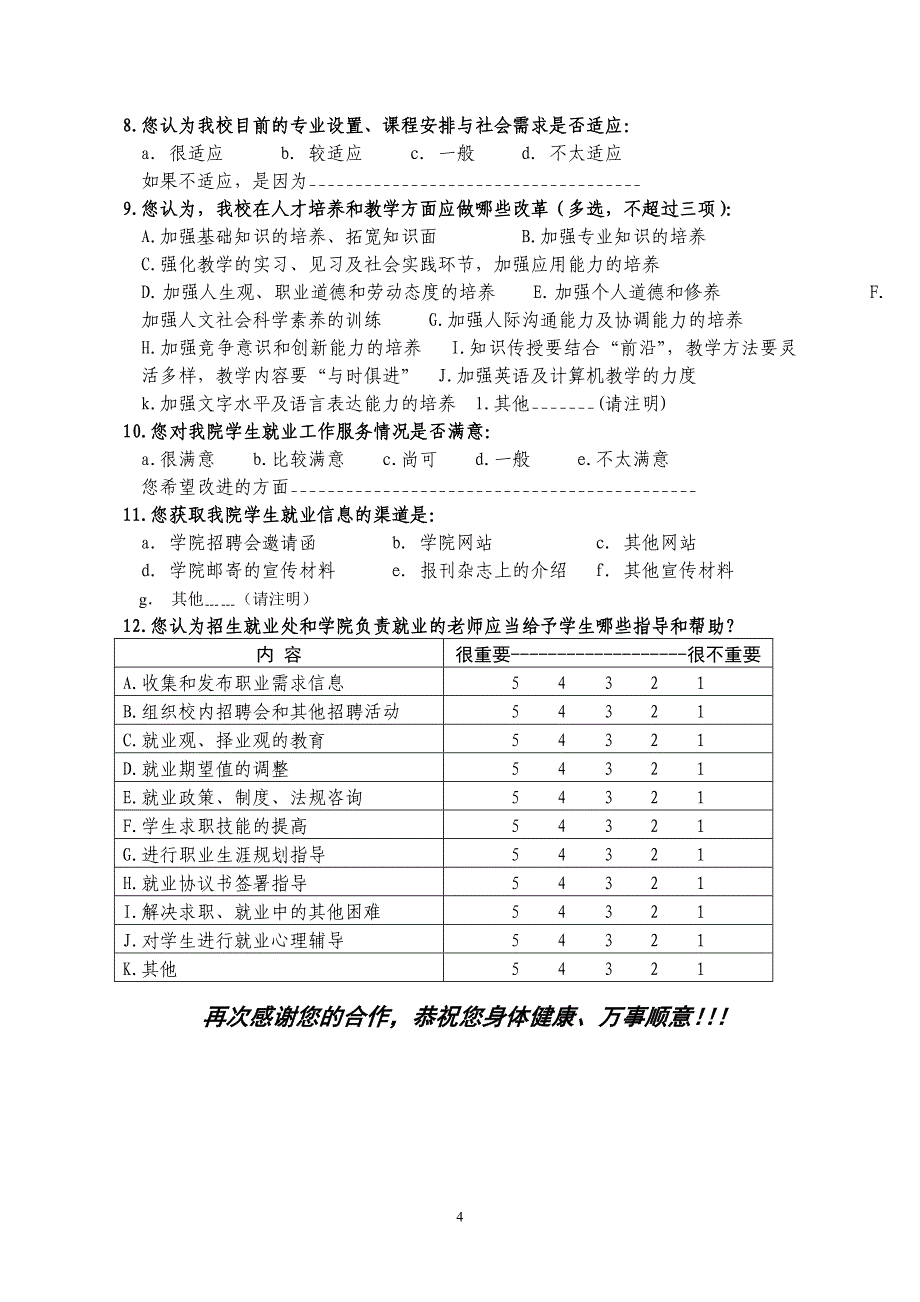 毕业生就业市场反馈调查问卷.doc_第4页