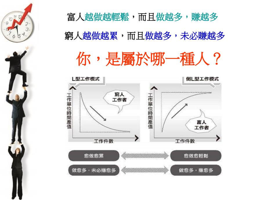 最新lecturesheet2_第2页