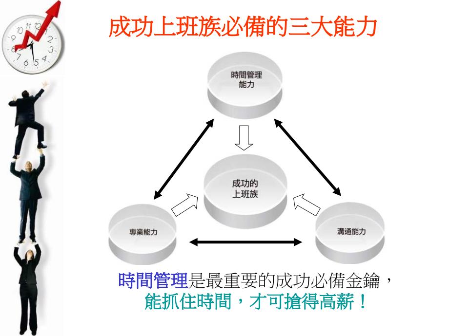 最新lecturesheet2_第3页