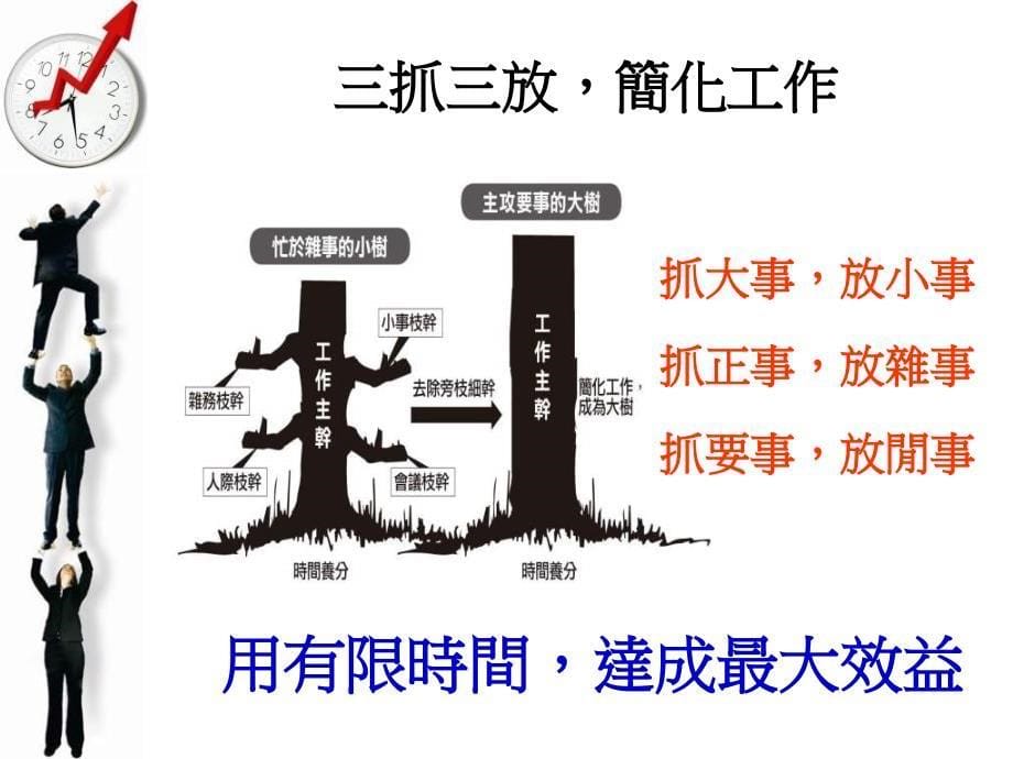 最新lecturesheet2_第5页