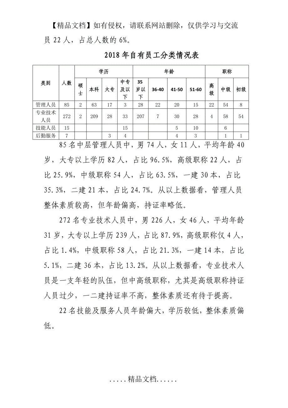 XX公司2019-2021年发展规划人力资源专项行动方案_第4页