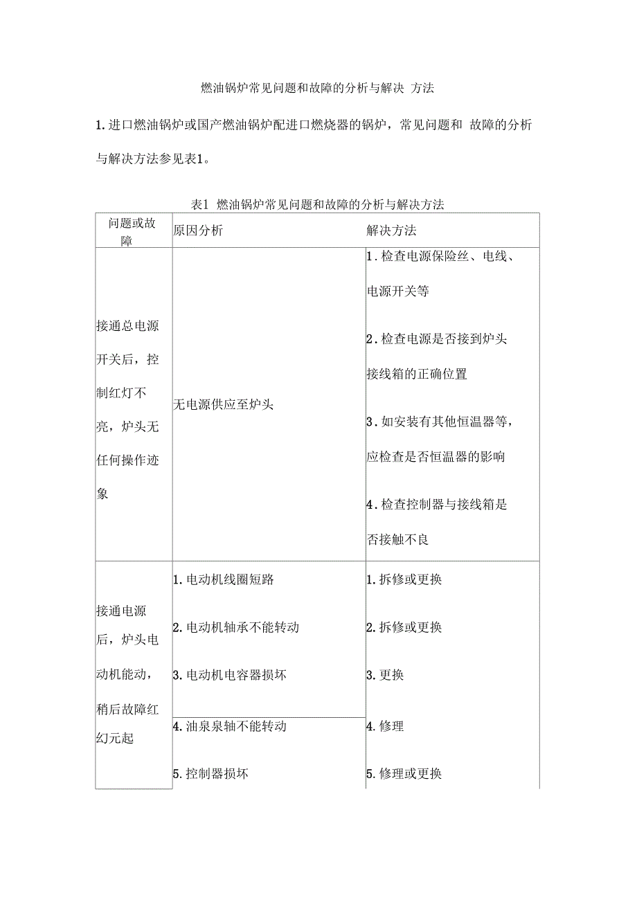 燃油锅炉常见问题和故障分析与解决_第1页