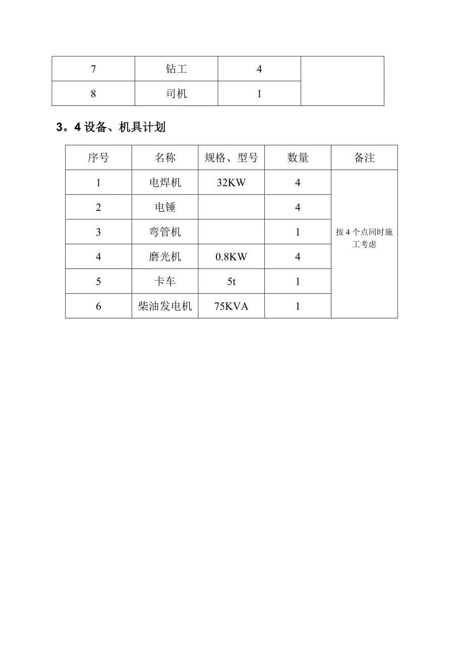 桥面排水系统施工方案_第5页