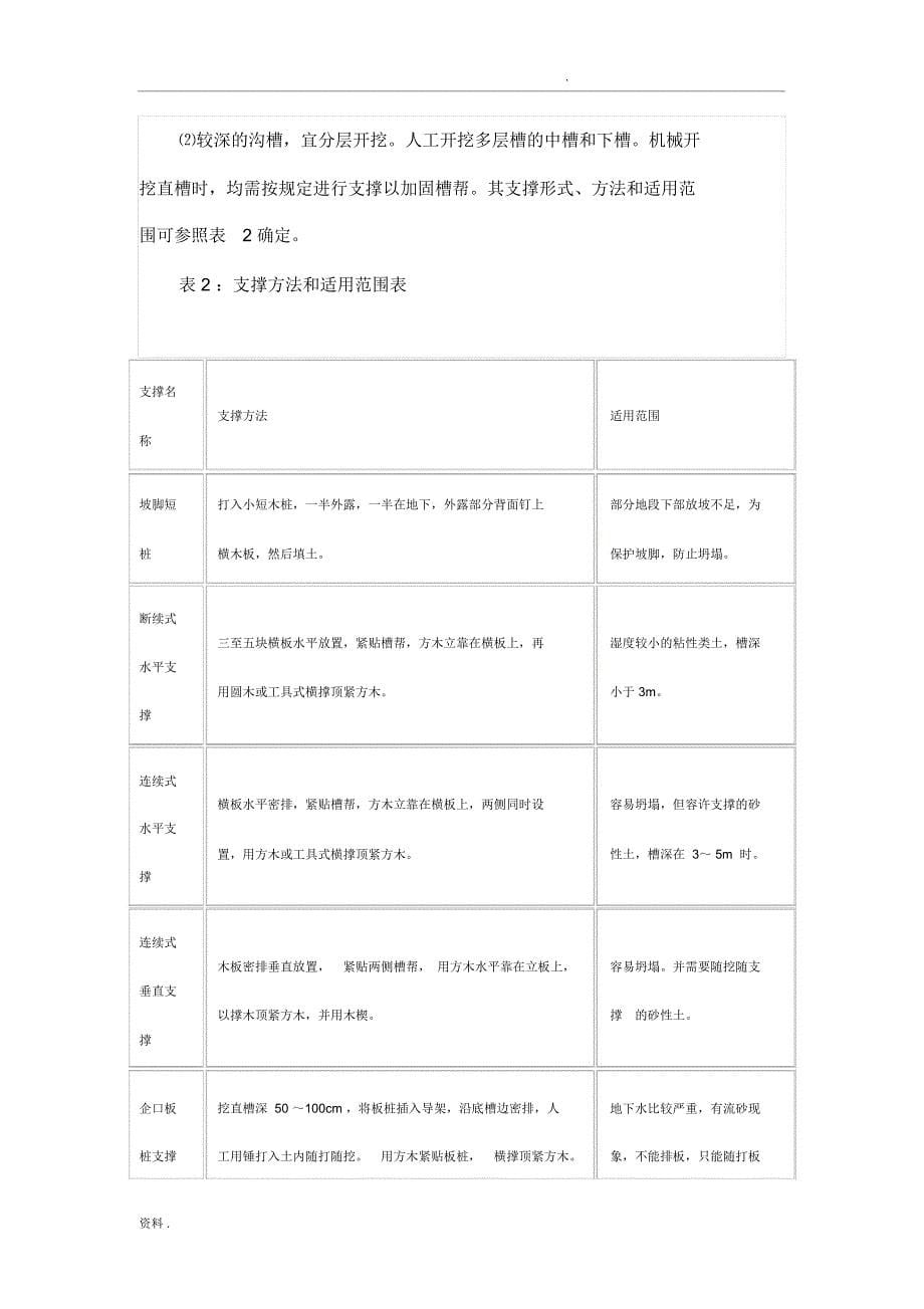 基础施工所需工作面宽度计算表_第5页