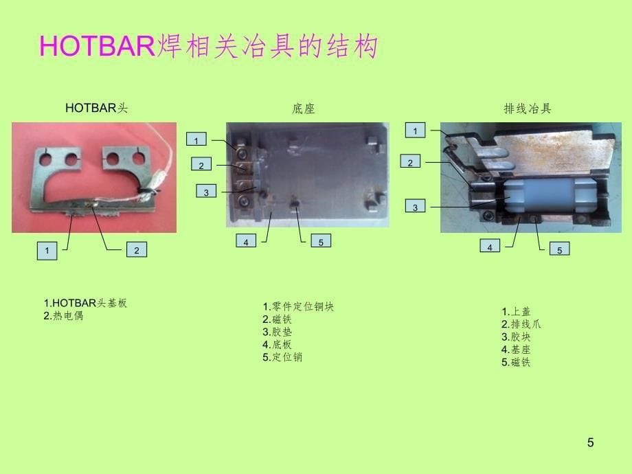 HOTBAR焊接机PPT演示课件_第5页