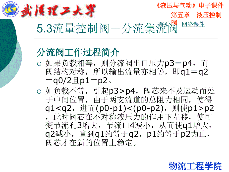 53流量控制阀分流集流阀_第3页