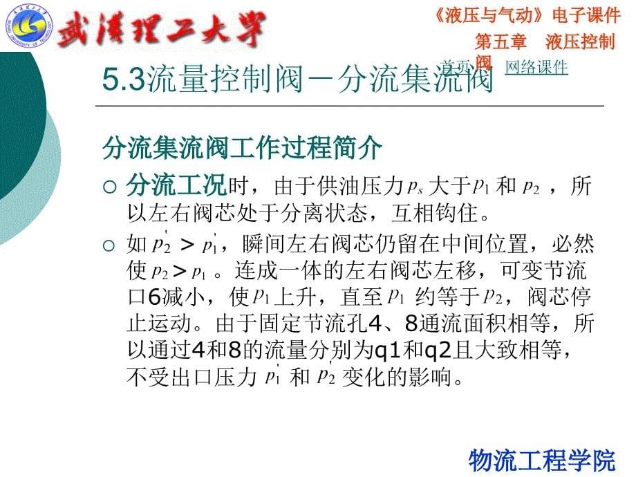 53流量控制阀分流集流阀_第5页