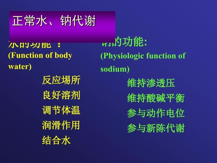 第二章水和电解质代谢紊乱_第5页