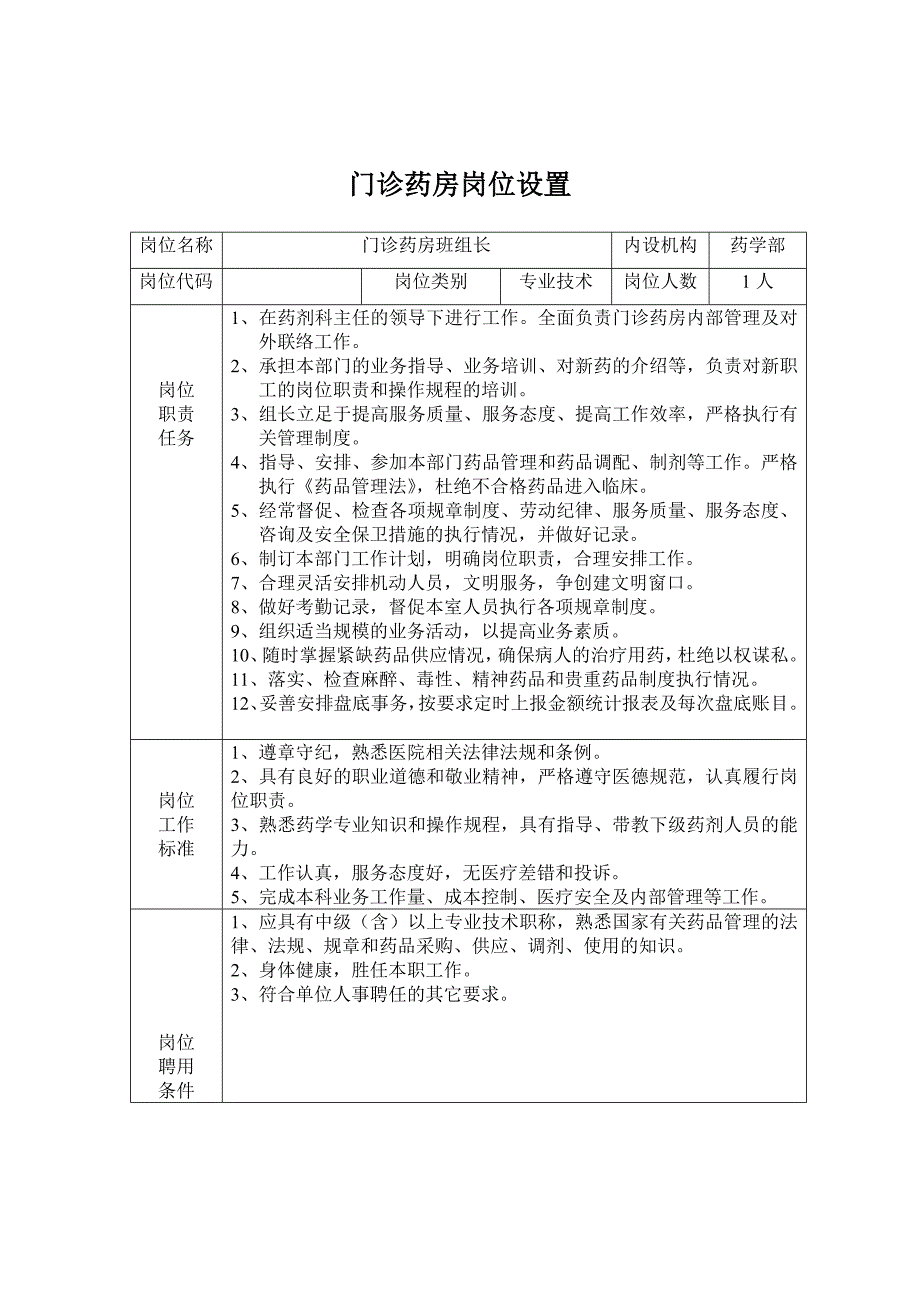 门诊药房岗位设置_第1页