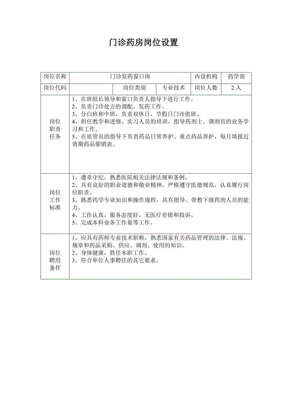 门诊药房岗位设置_第4页