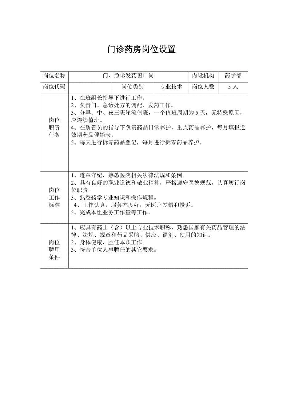 门诊药房岗位设置_第5页