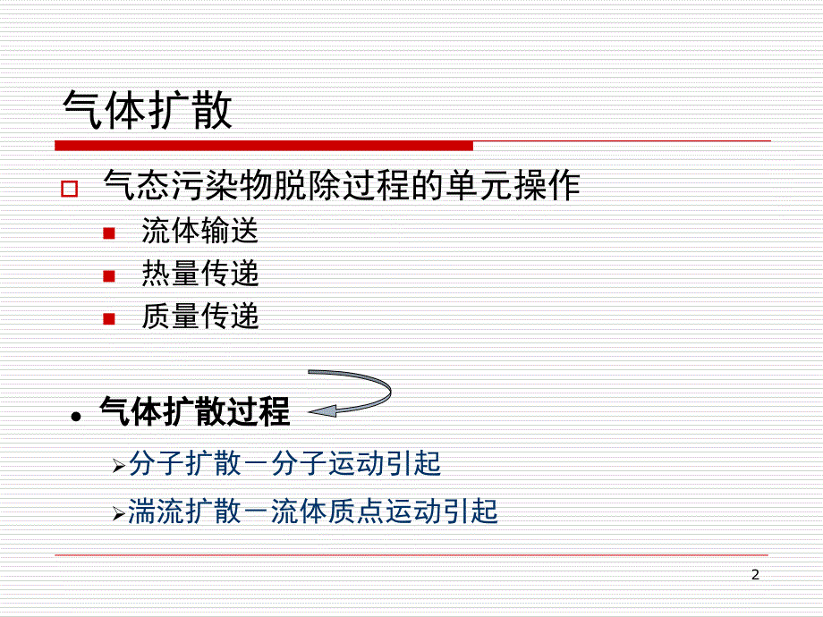 气态污染物控制PPT精品文档_第2页