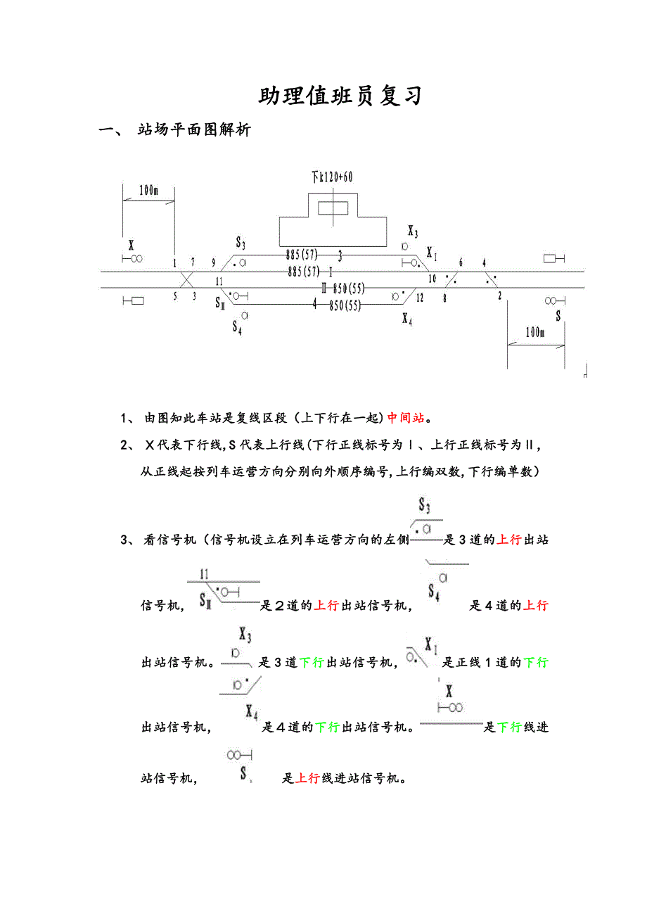 助理值班员_第1页