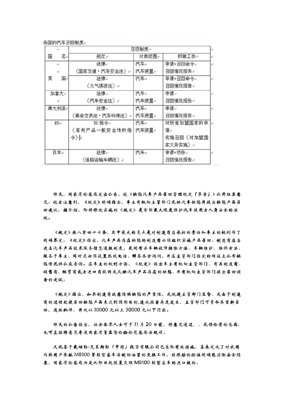 中国汽车召回制度草案出台_第2页