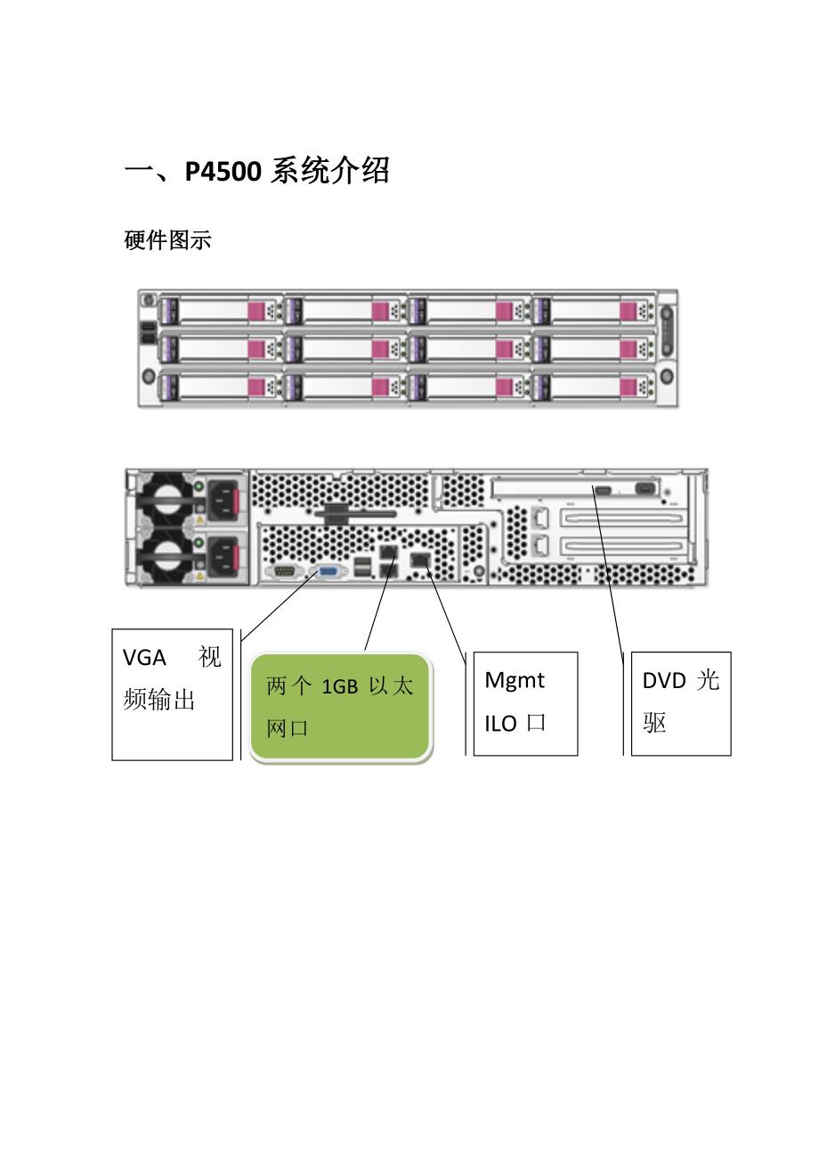 HP-Store-Virtual-4500系列配置手册_第3页