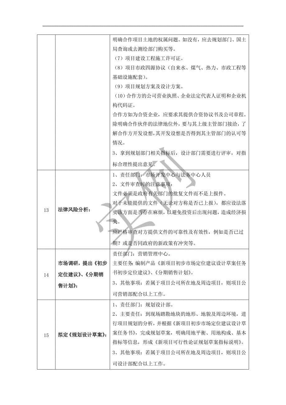 地产集团-关键业务流程编写实例_第5页