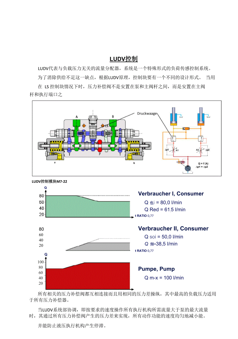 挖掘机负载敏感系统介绍_第4页